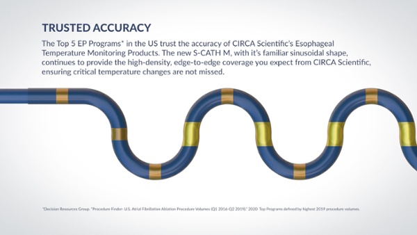 CIRCA Temperature Monitor – CIRCA's S-CATH™ Hot & Cold Esophageal